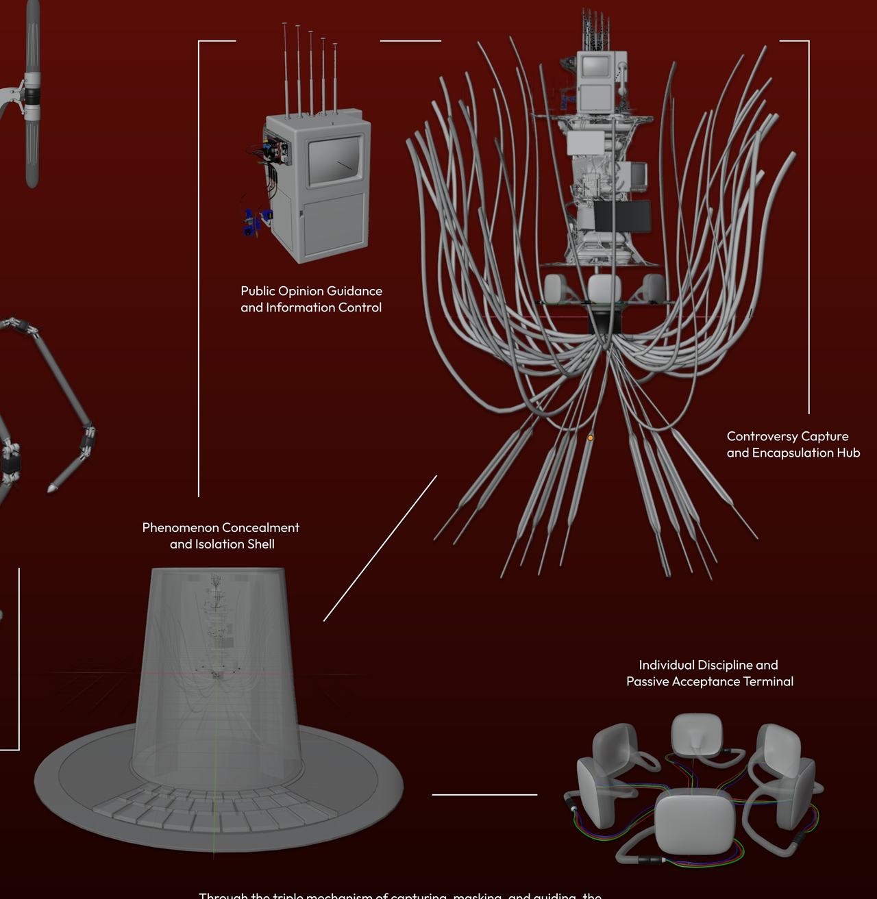 Gray 3D models of a hanging machine with trailing cables, a control cabinet, a wide conical shell, and a ring of pod-like seats.