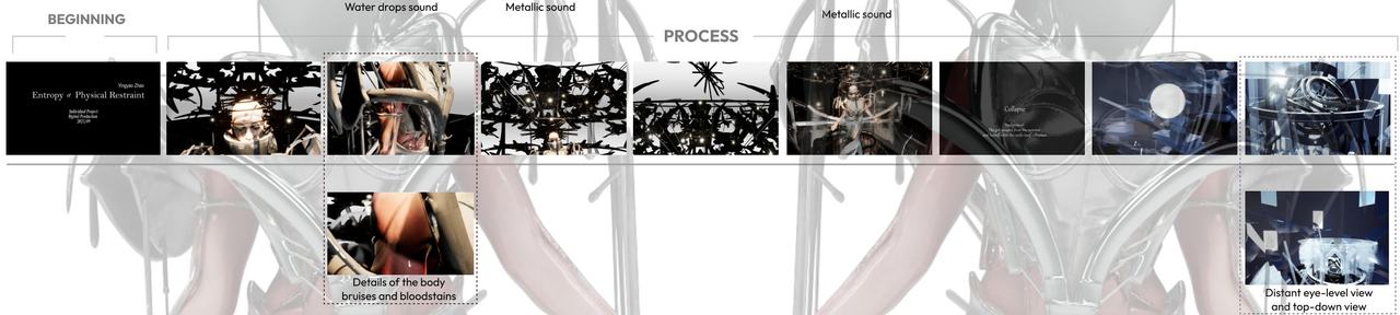 First row of storyboard frames, from the title card through the bound figure, close-ups, and the "Collapse" chapter.